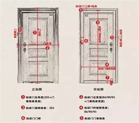 正常門的寬度|【門尺寸】門尺寸大揭密：房門、玄關門、推拉門完美。